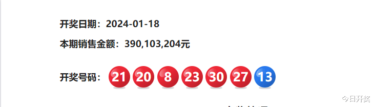 2024018期双色球开奖结果揭晓，幸运数字引领新年希望