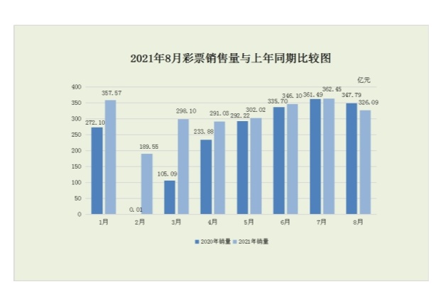 快乐8，历史开奖走势图中的数字游戏与快乐探索