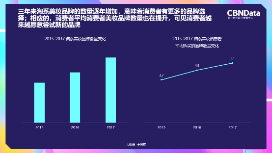 3D走势图表大全，解锁数据洞察的未来之窗