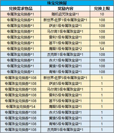 探索双色球第79期，幸运之光的闪耀时刻