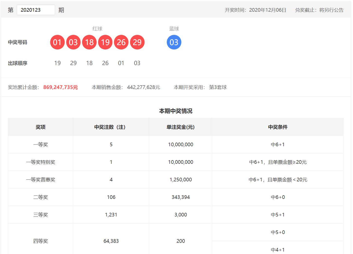 6月30日双色球开奖结果揭秘，幸运数字的碰撞与期待