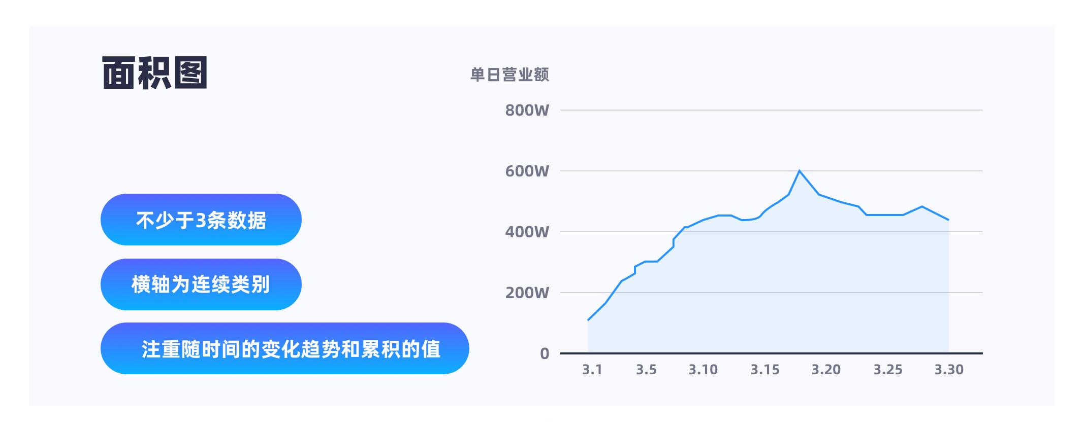 3D走势图，连线专业版——解锁数据可视化新维度