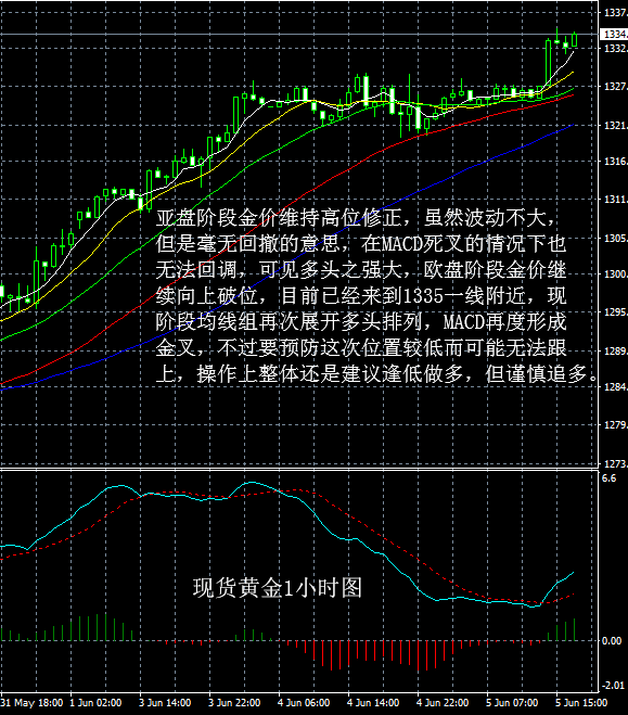 排列5走势图综合图在新浪网的应用与解读