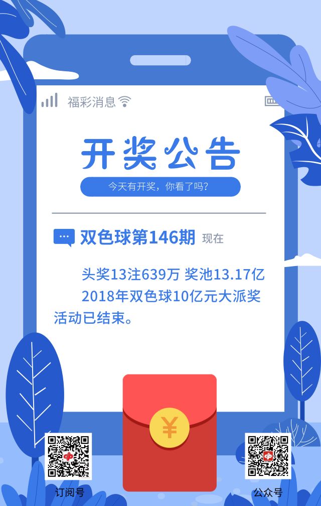 今日双色球开奖结果播报