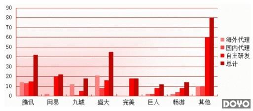 探索福彩3D综合走势图，理性投注的智慧之钥