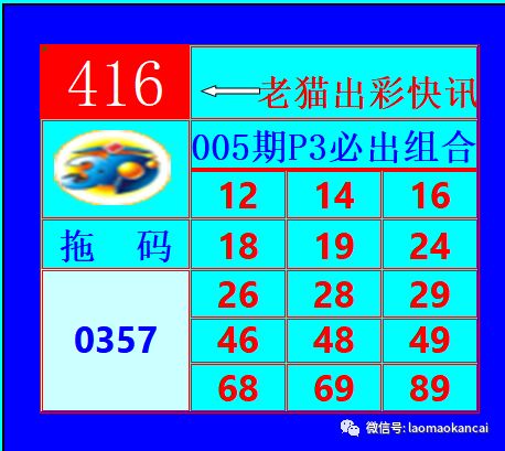 今日3D试机号彩经网，揭秘数字背后的奥秘与策略