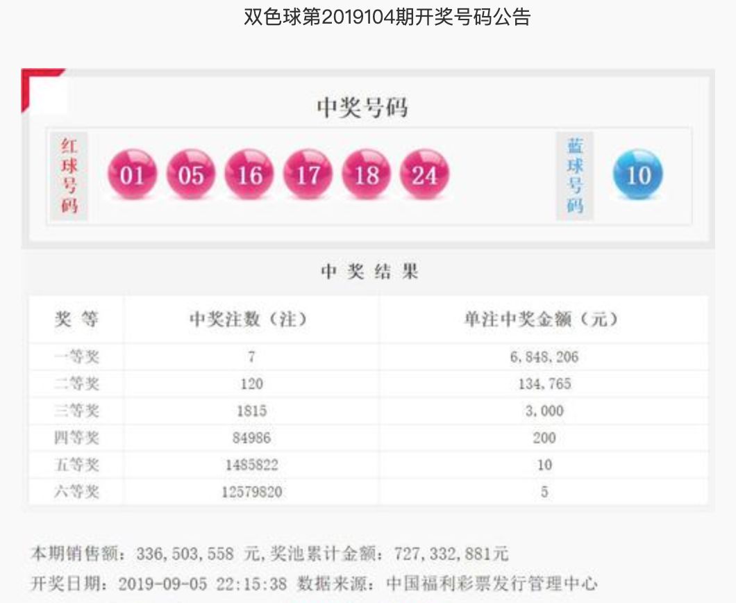 25日双色球开奖公告，梦想与幸运的碰撞