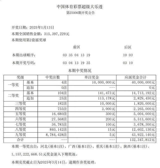 今日福彩3D，三毛图库的神秘魅力与公益力量