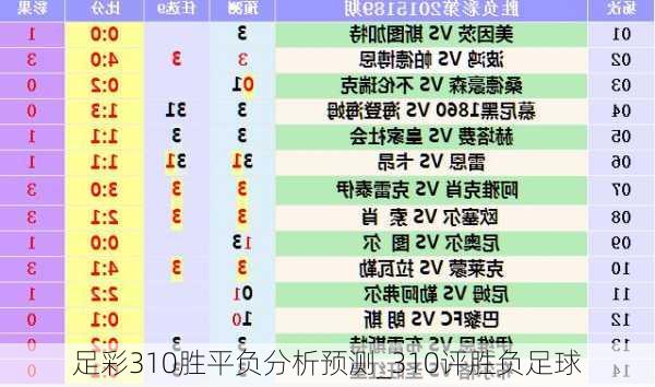 足球胜平负，深度解析与精准推荐