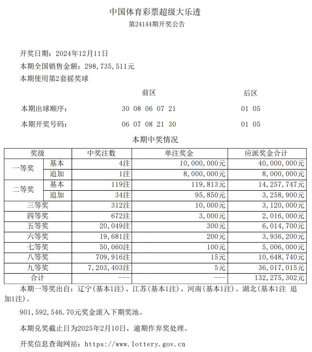 大乐透历史开奖公告，揭秘彩票背后的故事与影响