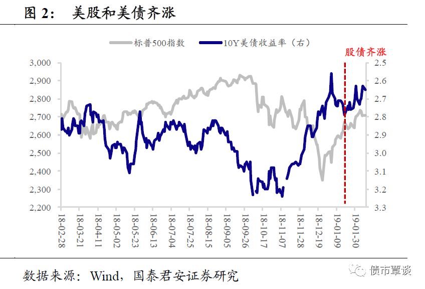 探索三地和值尾走势图300期的奥秘