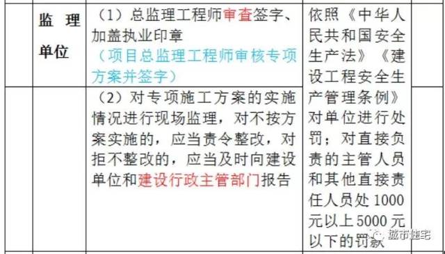 揭秘双色球专家预测，深度解析146期选号策略与推荐