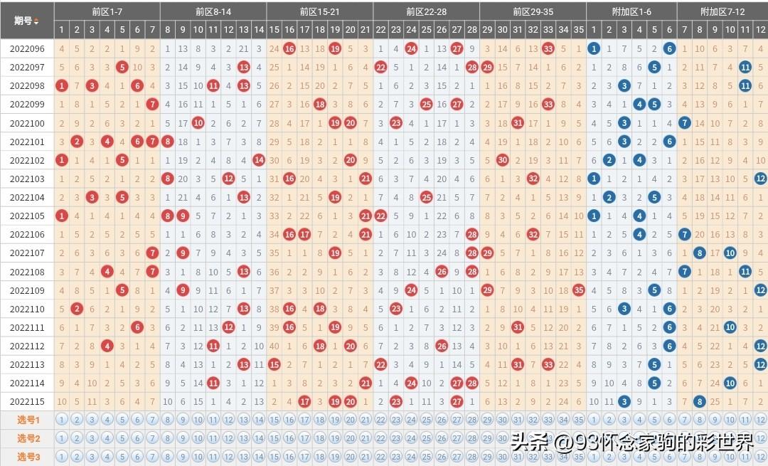 客户服务 第270页