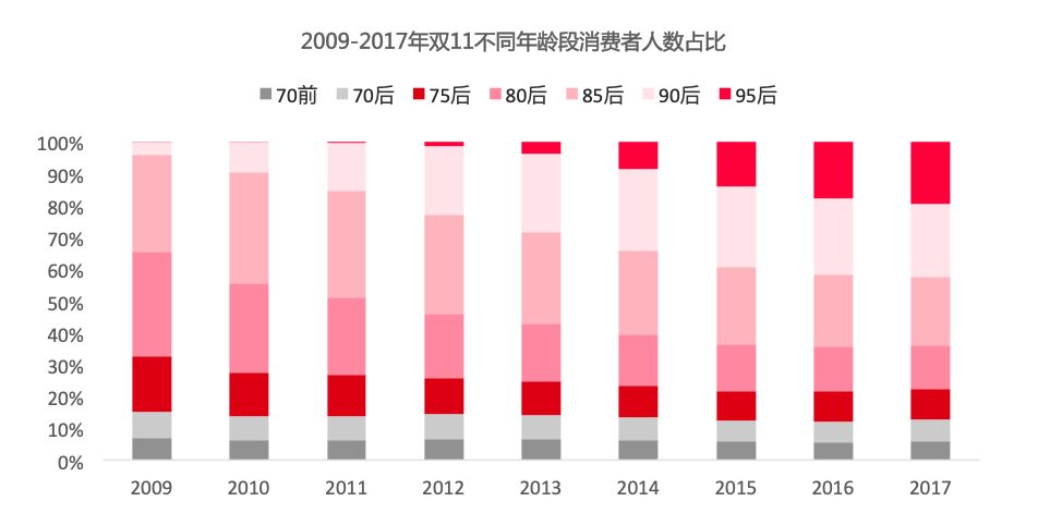 吉林11选5，揭秘前三走势图背后的奥秘