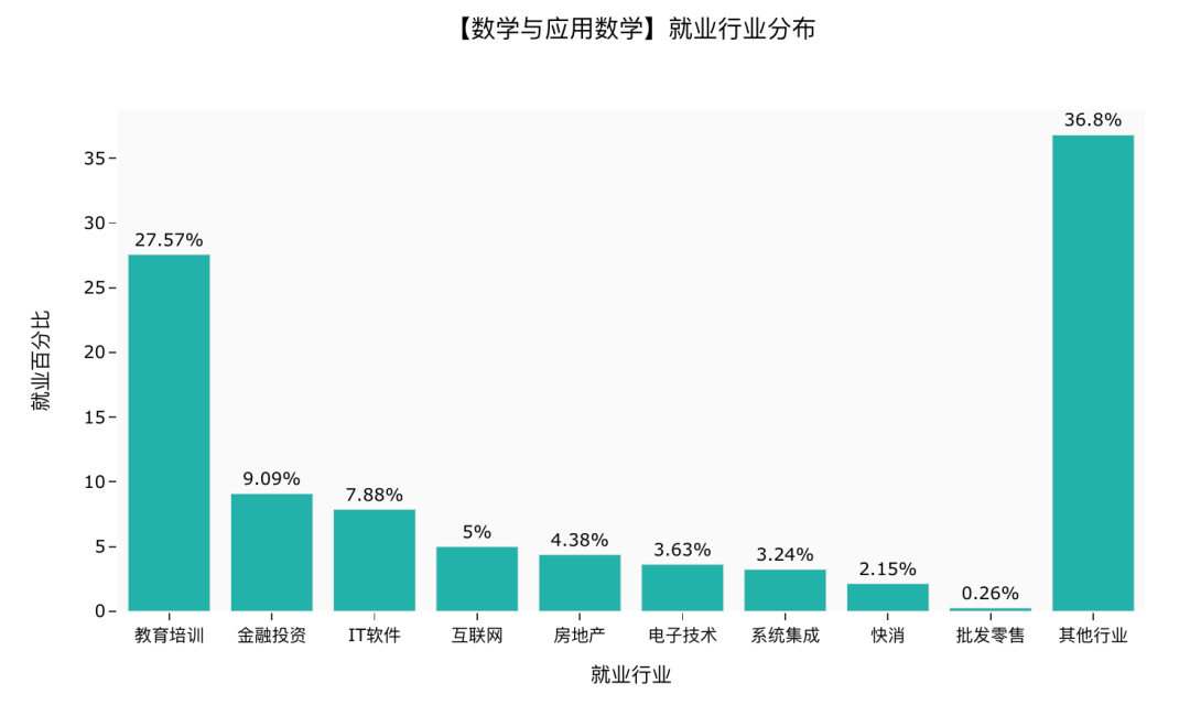 3D走势图带连线的专业版本，数据可视化新纪元