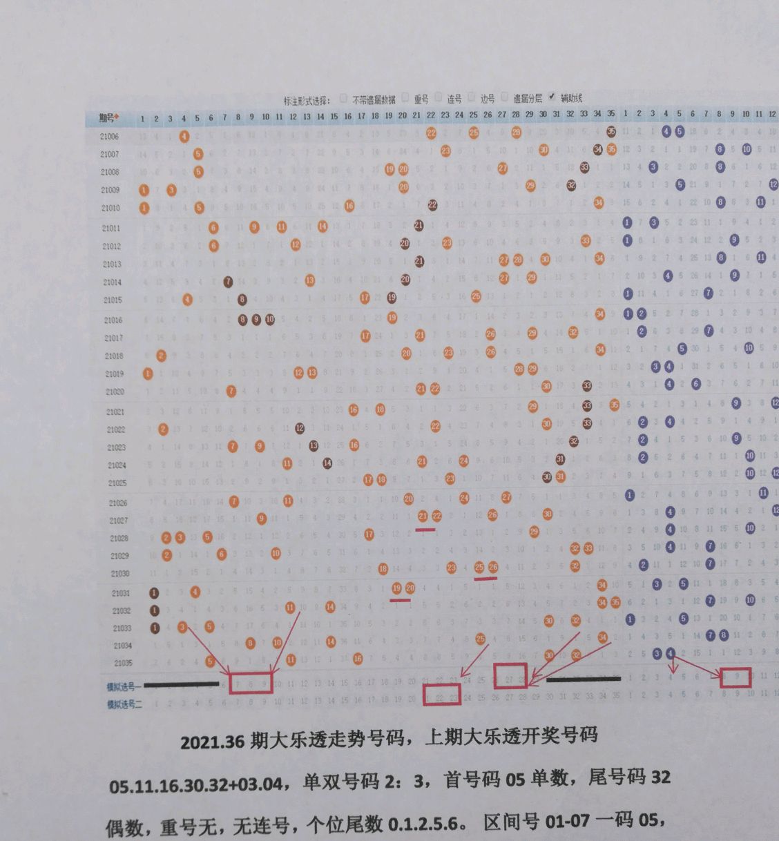 探索体彩大乐透，开奖结果与走势图解析