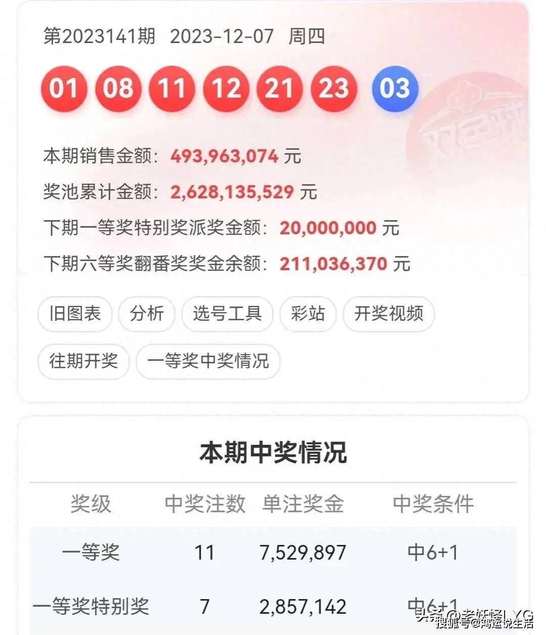 2023年49期双色球开奖结果揭晓，幸运之光再次闪耀