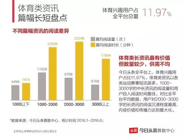 今日排三预测总汇，深度解析与精准预测