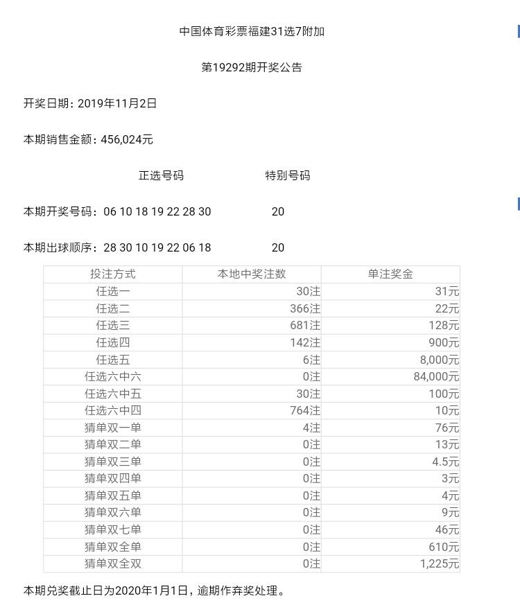 福建体彩22选5