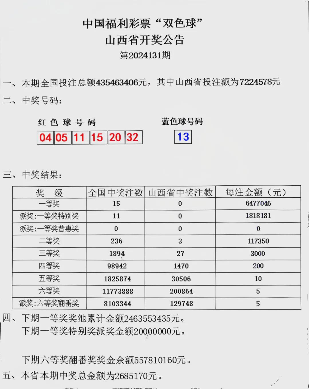 2021年双色球第55期开奖揭秘，幸运数字背后的故事与启示