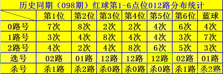 双色球2004期开奖揭秘，数字背后的幸运与期待