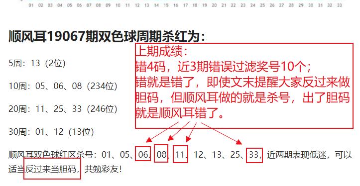 揭秘双色球预测，专家级精准杀号策略