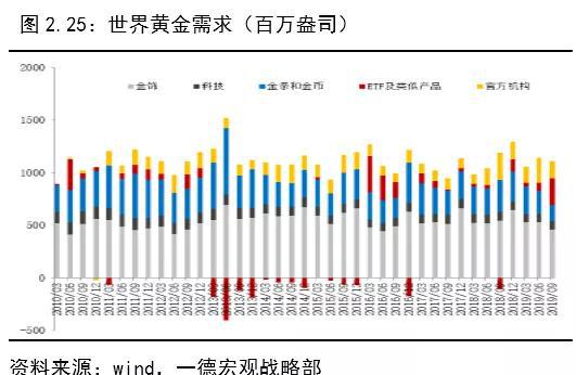 浙江风采网走势图2003，回顾与展望