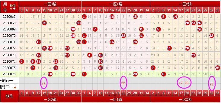 福彩3D 012路走势图，解锁数字彩票的奥秘与乐趣