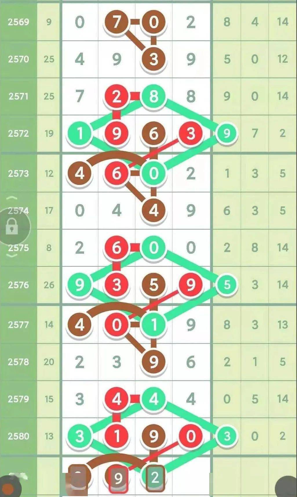 排列三走势专业连线，解锁数字游戏的奥秘