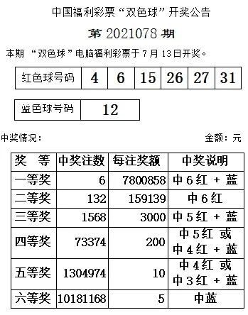 探索双色球，今日开奖结果与查询指南