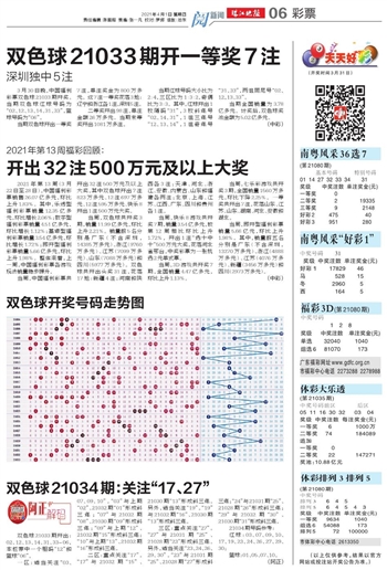 2022双色球规律口诀，揭秘数字背后的秘密