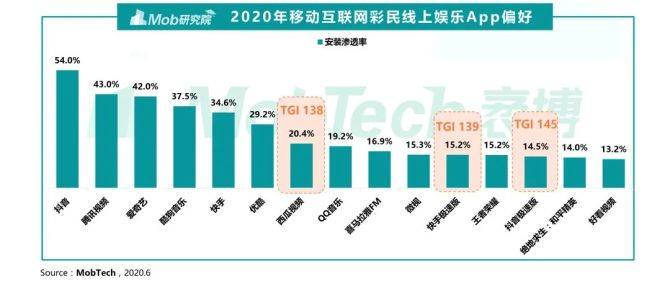 排三走势图带连线专业版体彩，深度解析与实战指南