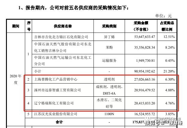 24139期大乐透晒票，梦想与现实的交织