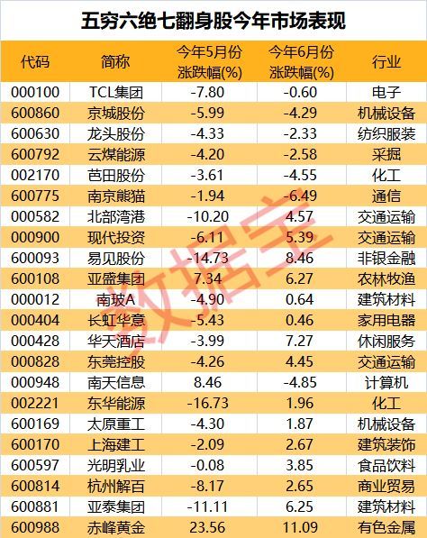 探索双色球历史开奖比对，揭秘数字背后的规律与趋势