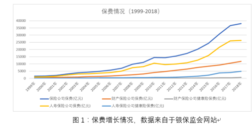 排三带线走势图（专业版）在新浪财经的深度解析