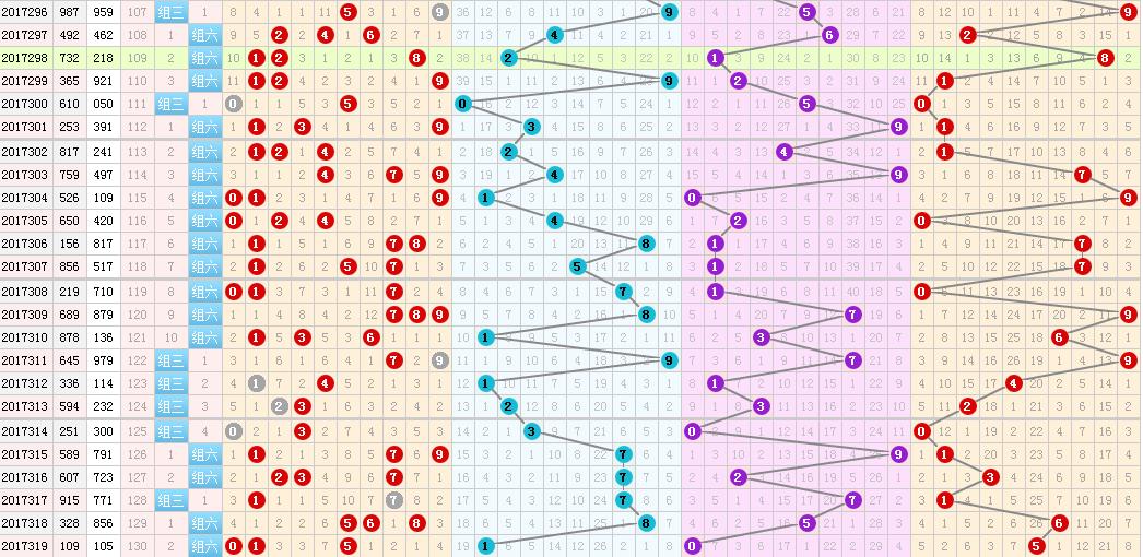 今日3D开奖号码结果揭晓，揭秘幸运数字的奥秘