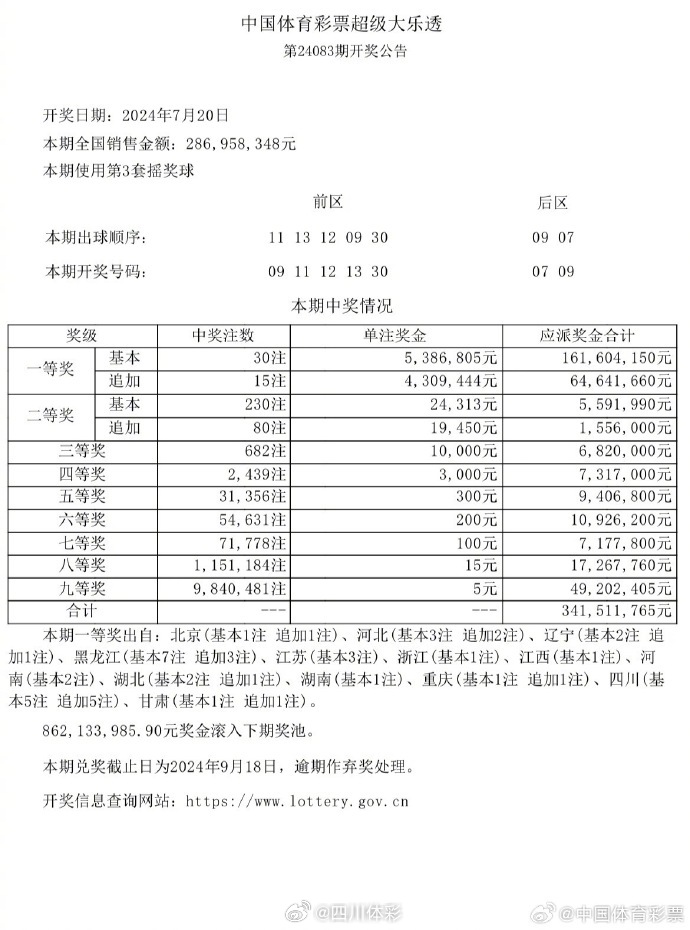 最新胜负彩预测，科学分析与理性投注的指南