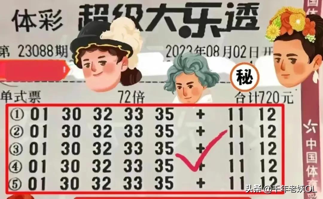 揭秘大乐透2023088期开奖结果，幸运数字背后的故事与彩民心声