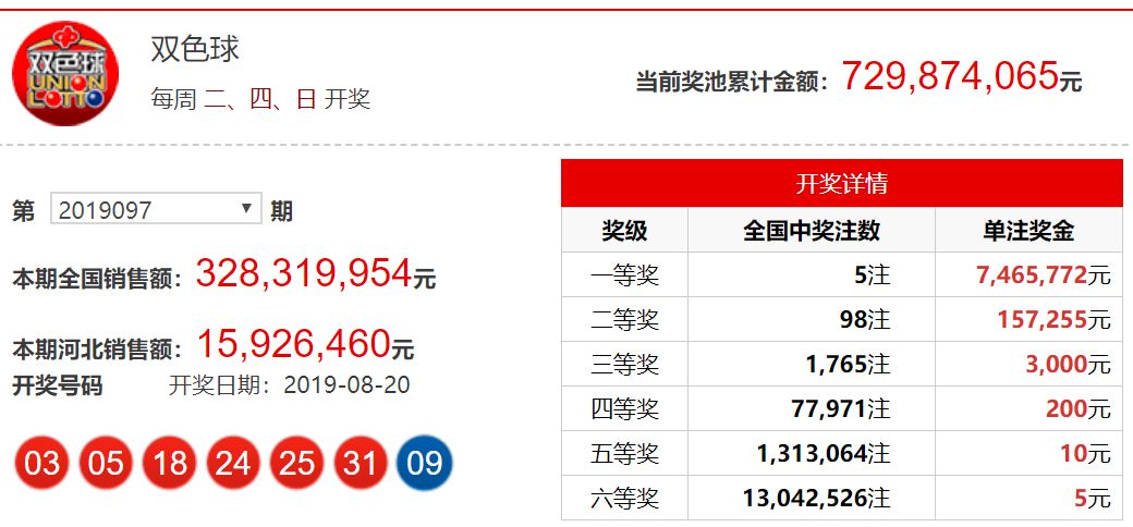 深圳双色球开奖结果，梦想与现实的碰撞