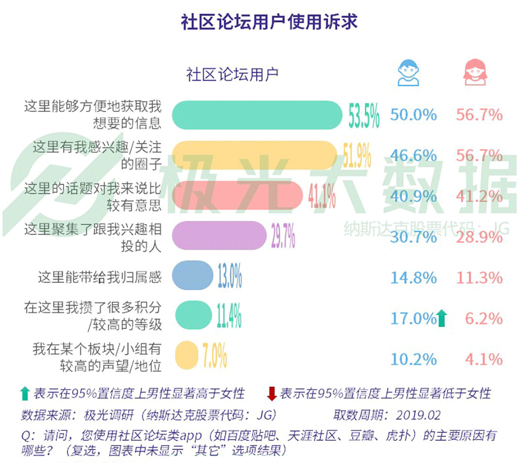 七星彩808论坛，数字背后的智慧与乐趣