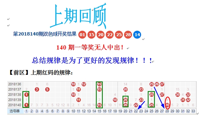 揭秘双色球23001期开奖瞬间，幸运与希望的碰撞