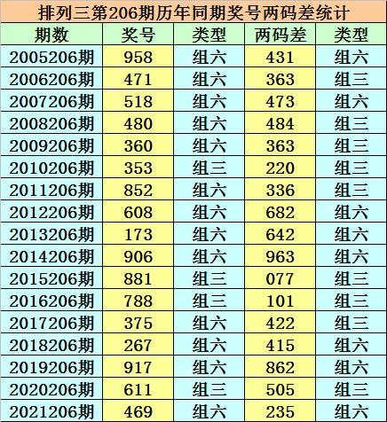 全国开奖结果公告360，揭秘数字背后的幸运与期待