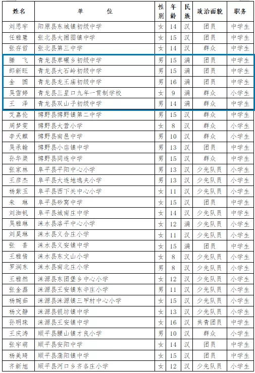 河北二十选五开奖结果走势图，数字背后的奥秘与理性分析