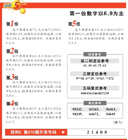 排列5号码，数字的奥秘与中奖的秘诀