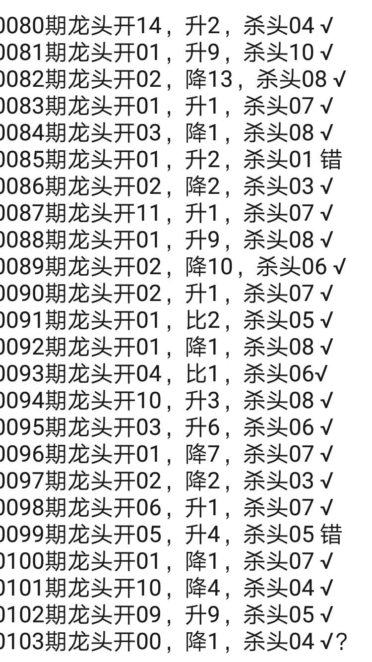 103期双色球开奖号码结果揭晓，梦想与幸运的碰撞