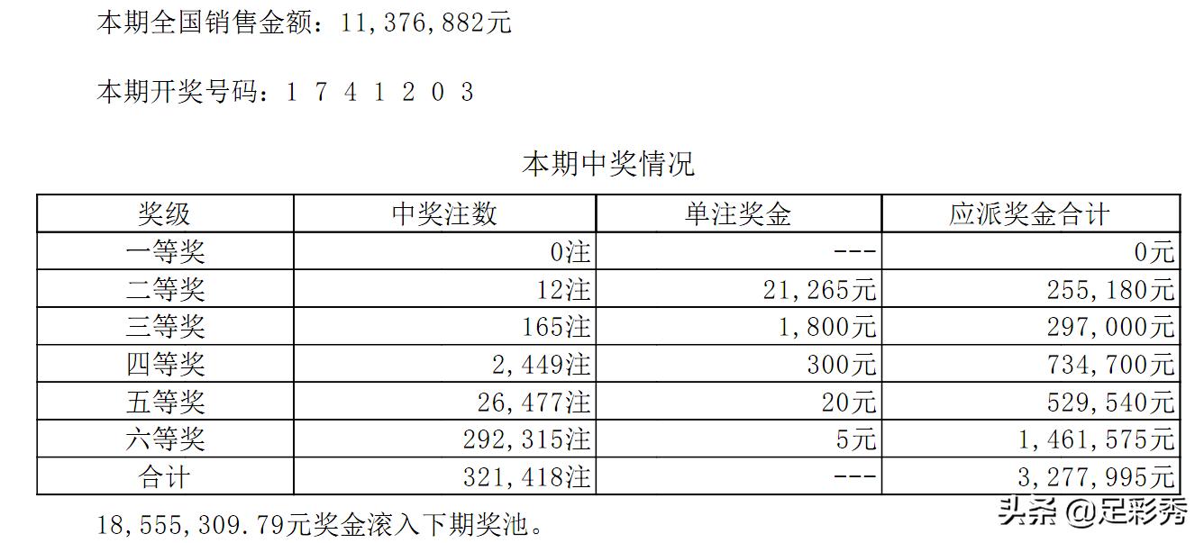 七星彩大乐透今日揭晓，揭秘开奖号码背后的奥秘与期待