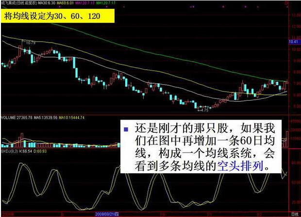 排列5走势图带连线300期，深度解析与策略探讨