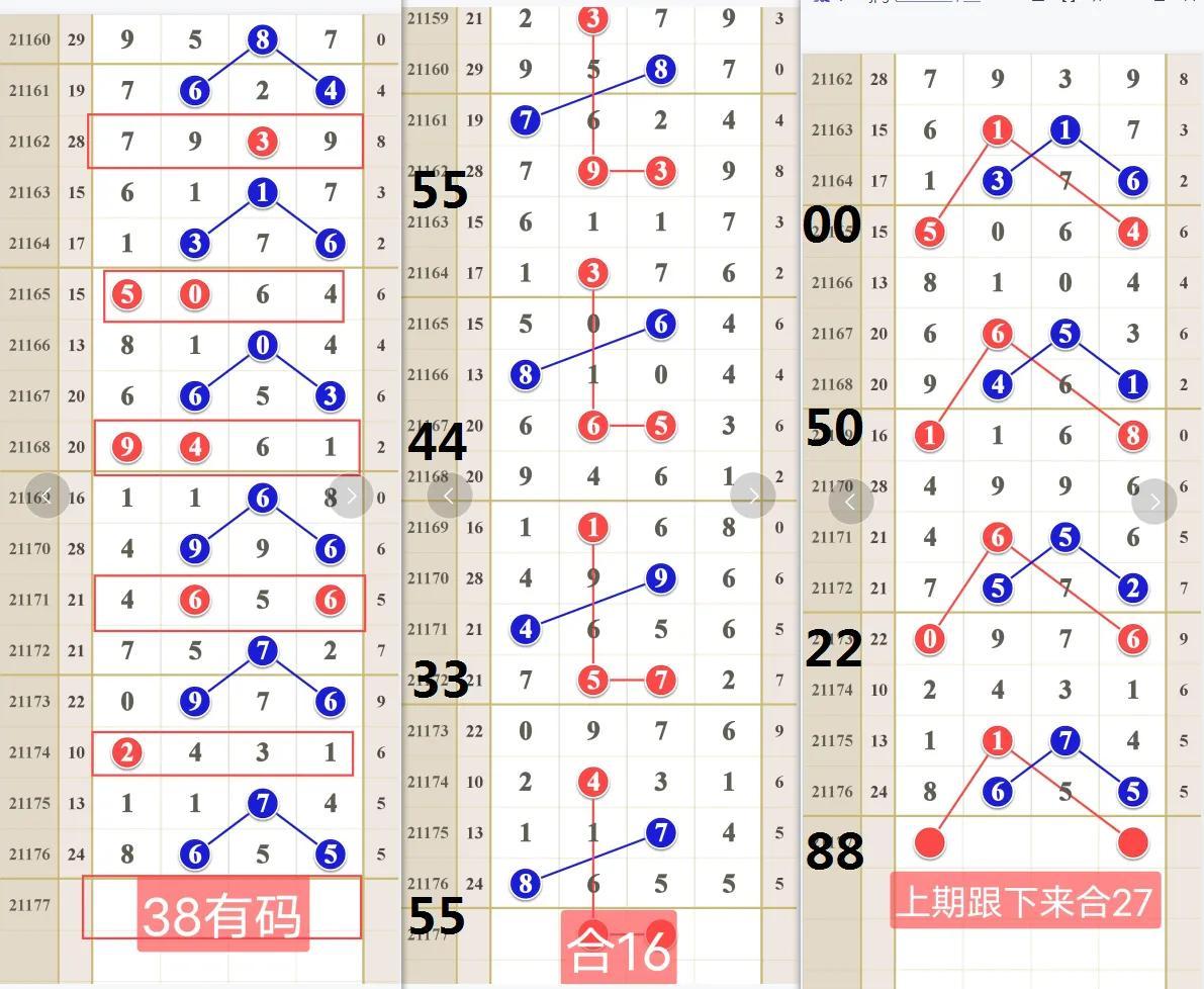 排列5走势图带连线图专业版，深度解析与实战指南