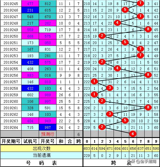 探索3D总跨度的奥秘，解锁数字世界的深度与广度