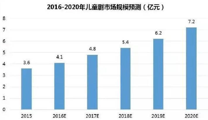 探索双色球走势图，200期深度解析与未来趋势预测